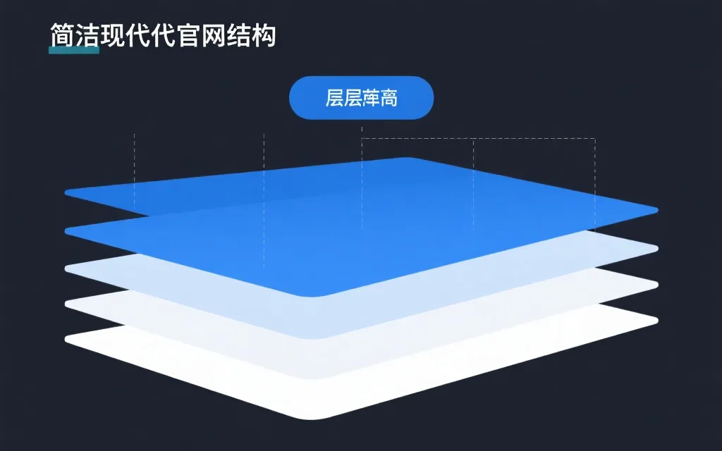 清晰分层的网站结构示意图
